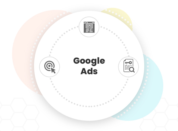 Google Ads services